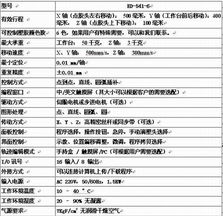 意美德科技 滴塑機ED 541 3 12 與 CNC 軟件開發(fā)的雙輪驅(qū)動